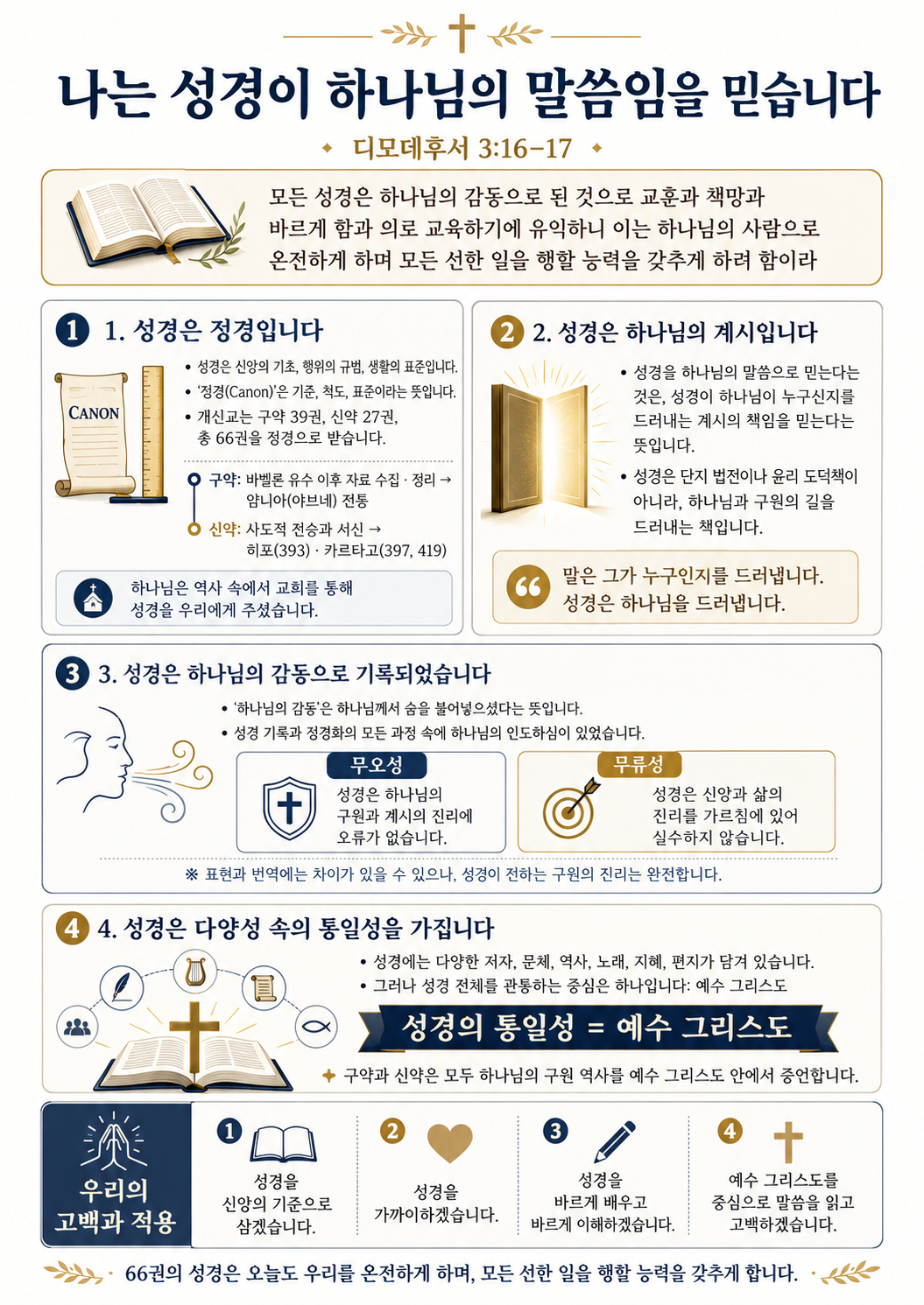교리설교 정리 1.png
